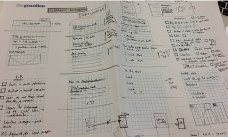 Understanding the content patterns in our current emails. They’re scribbles, but with a purpose.