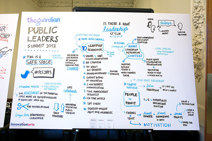 Public Leaders Summit: Public Leaders Summit leadership 