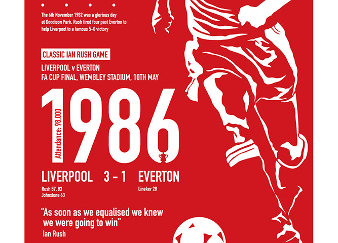 Infographics pics: Infographic by Anthony Huggins