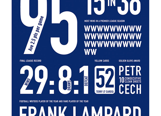 Infographics pics: Infographic by Anthony Huggins