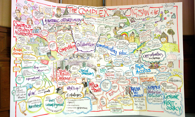 CreativeConnection: Creative connection 