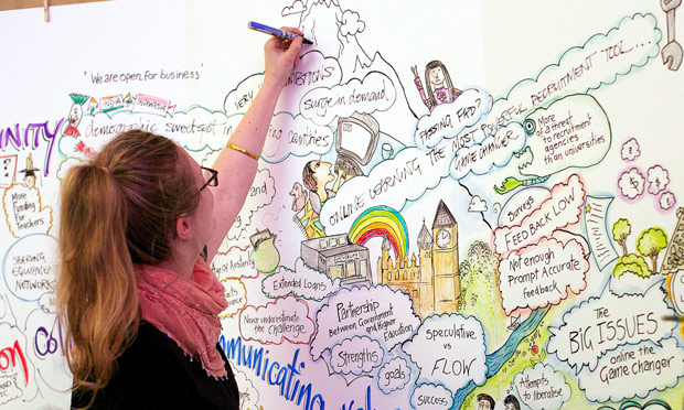 CreativeConnection: creative connection