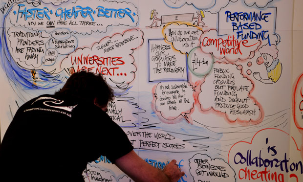 CreativeConnection: creative connection