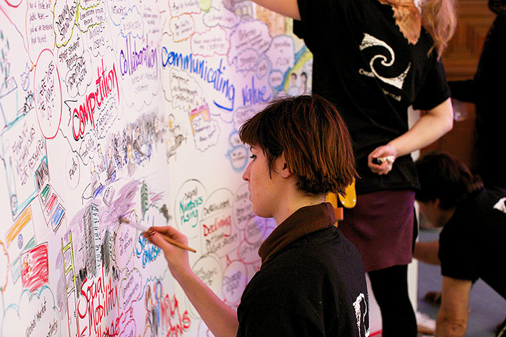 HE Summit: Creative Connections