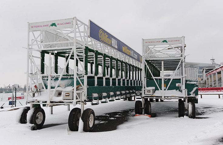 Bad weather - UK: Spring Weather