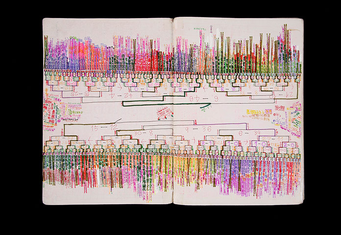 Outsider Art from Japan: Ikeda, Untitled