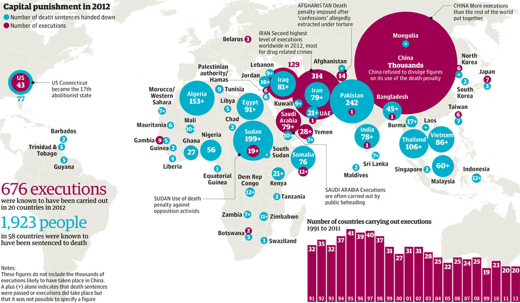 Amnesty International executions around the world