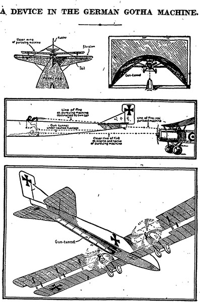 WW1 graphics: July 27, 1917