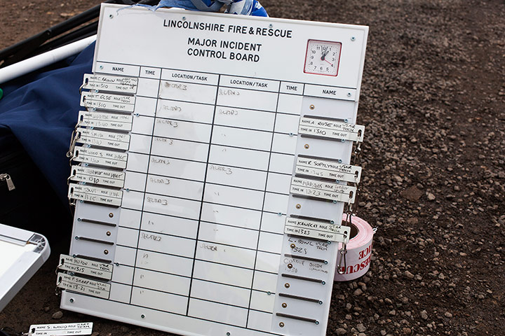 Disaster Exercise: Control board