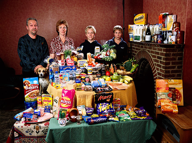Hungry Planet: Bainton Family - UK