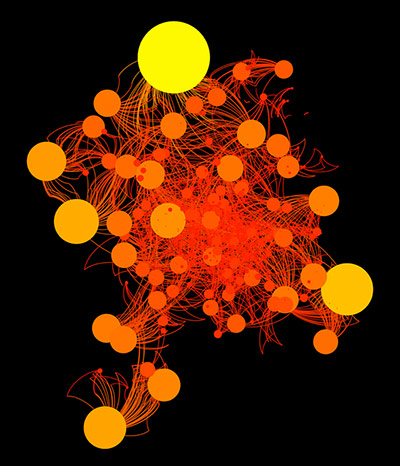 Swansea University: bb