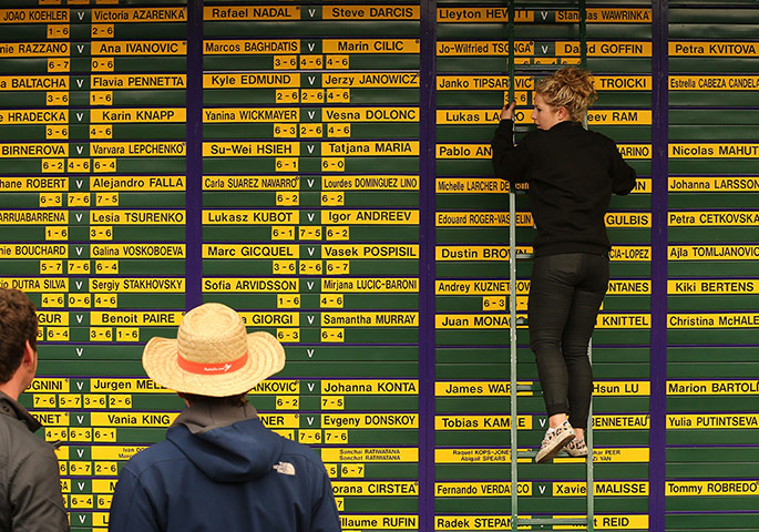 Wimbledon update five: Scoreboard update