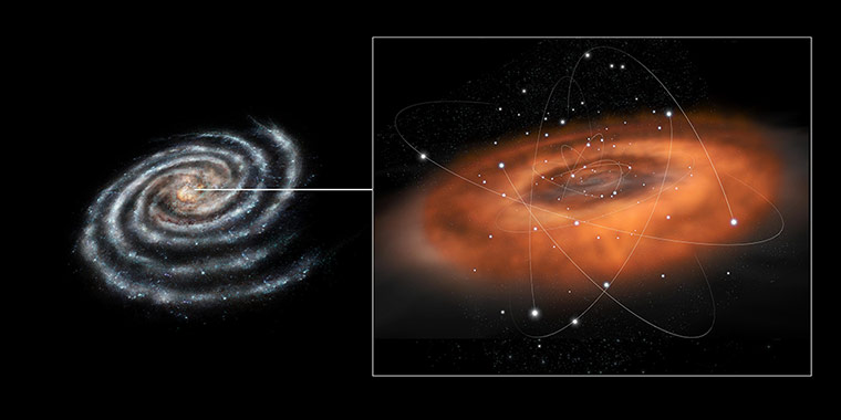 A Month in Space: Milky Way Black Hole Snacks on Hot Gas