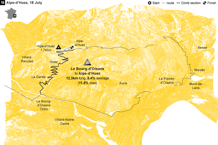 Tour de France climbs Alpe-d'Huez