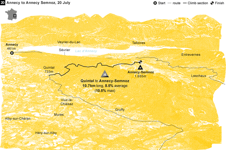 Tour de France climbs Annecy