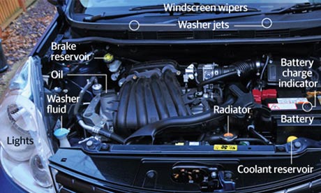 Car engine