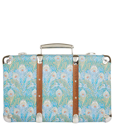 What To Pack: Suitcase