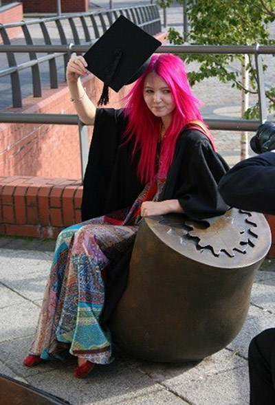 Graduation Cost: Wolverhampton