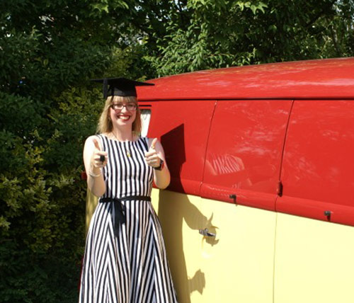 Graduation Cost: PGCE