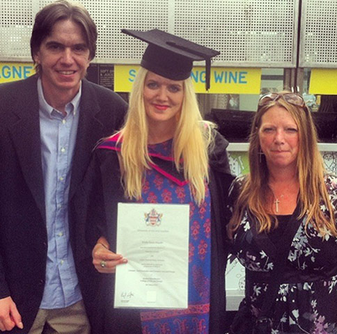 Graduation Cost: UAL