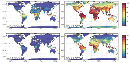 Figure 1: Multi-model mean of the percentage of boreal summer months in the time period 2071–2099 with temperatures beyond 3-sigma (top) and 5-sigma (bottom) under RCP2.6 (left) and RCP8.5 (right). Rare 3-Sigma and 5-Sigma Events