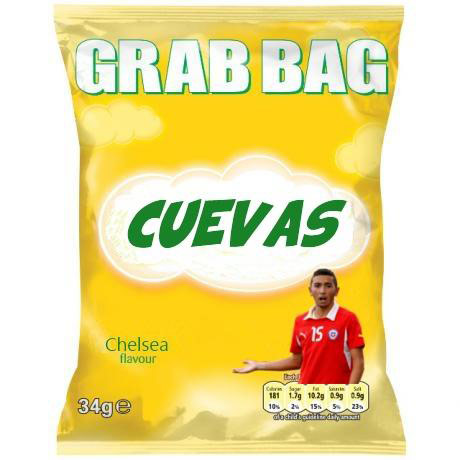 Premier League new faces: Premier League new faces gallery