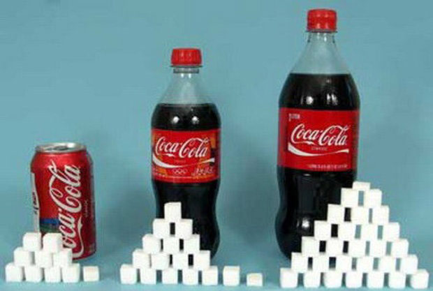 Living Labs: The number of sugar cubes in different sized sodas