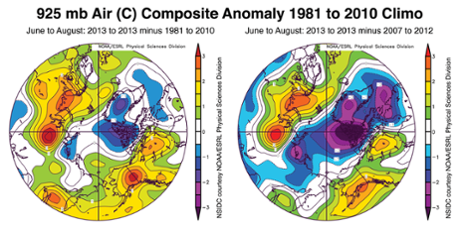 Summer temperatures for 2013 compared with data from 1981-2010 and 2007-2012.