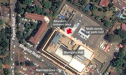 Interactive of Westgate mall  