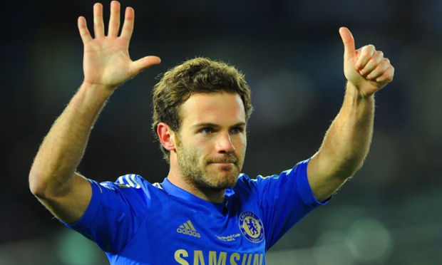 Tottenham Hotspur vs Chelsea Tottenham Hotspur vs Chelsea