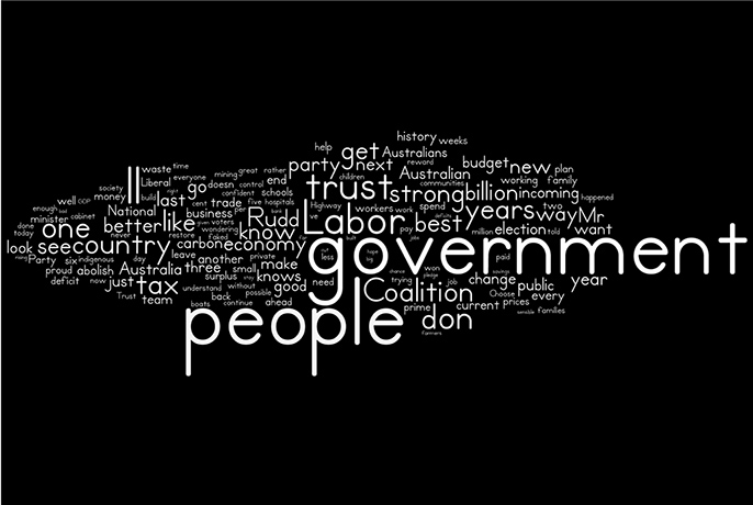 Does Tony Abbott: Tony Abbott’s speech to the Liberal election campaign launch as a wordle