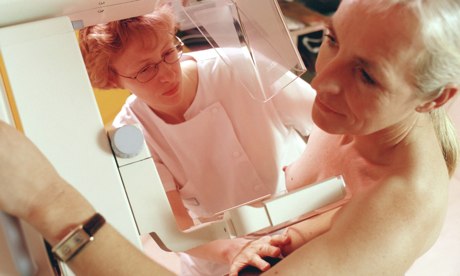Bresast cancer screening mammography