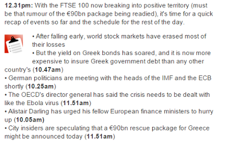 Greek debt crisis, 28 April 2010
