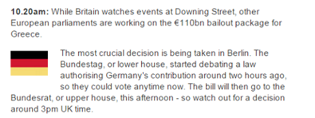 Greek debt crisis, 10 May 2010