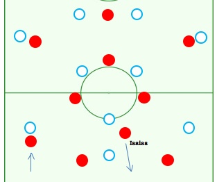 Adelaide United graphic