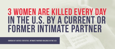 US Money private violence 