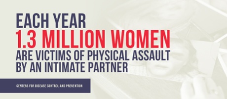 US Money private violence 