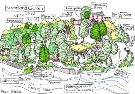 Moat Brae House Garden sketch _ PeterMcGowan.png