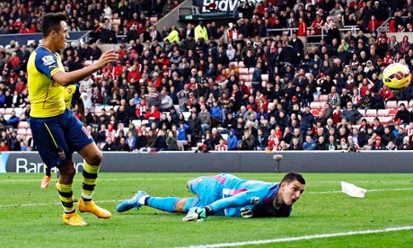 Sunderland v Arsenal