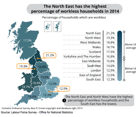 Workless households: a familiar regional divide