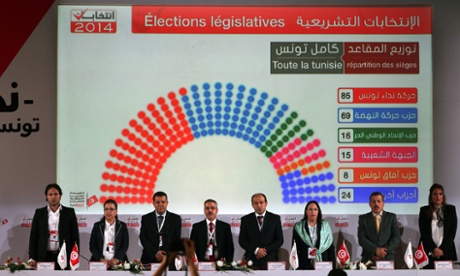 Tunisian officials present the country's final election results.