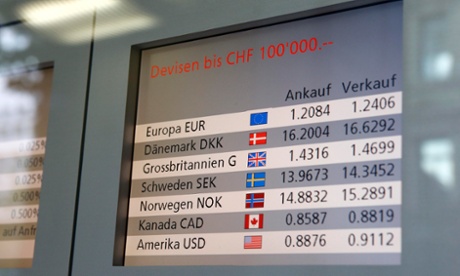 Barclays is setting aside £500m for potential fines resulting from allegations of forex rigging.