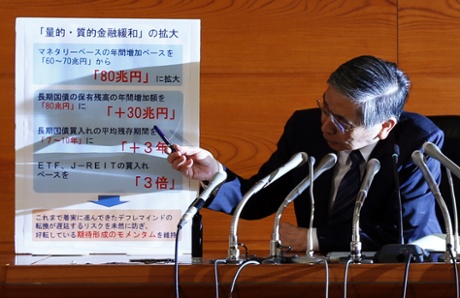 Bank of Japan (BOJ) Governor Haruhiko Kuroda points to a placard showing BOJ policy decisions during a news conference at the BOJ headquarters in Tokyo October 31, 2014.
