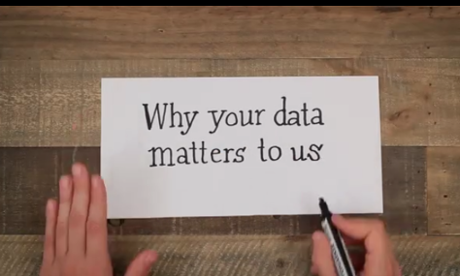 Why your data matters to us