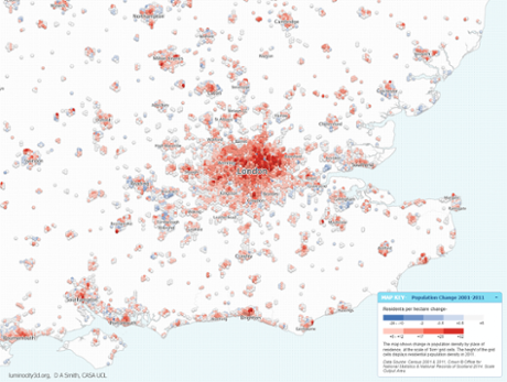 Luminocity3D population