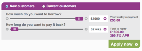 Provident Financial lending rates