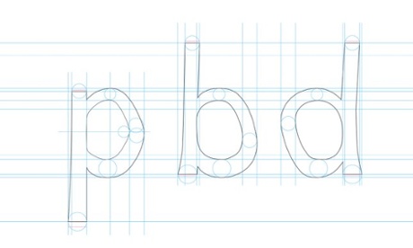 Similar characters are slanted and deformed to make it harder for them to be confused.
