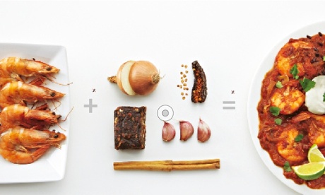 Chipotle and tamarind prawns