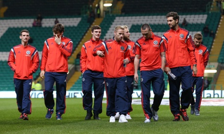 Scotland