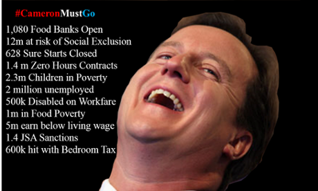 Tweets challenging David Cameron's record as Prime Minister have been trending